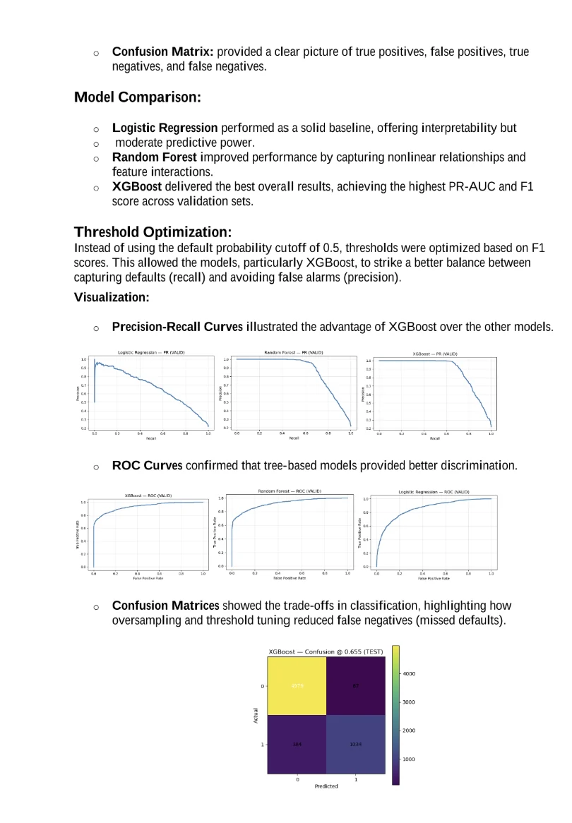 Credit Risk Prediction: model evaluation