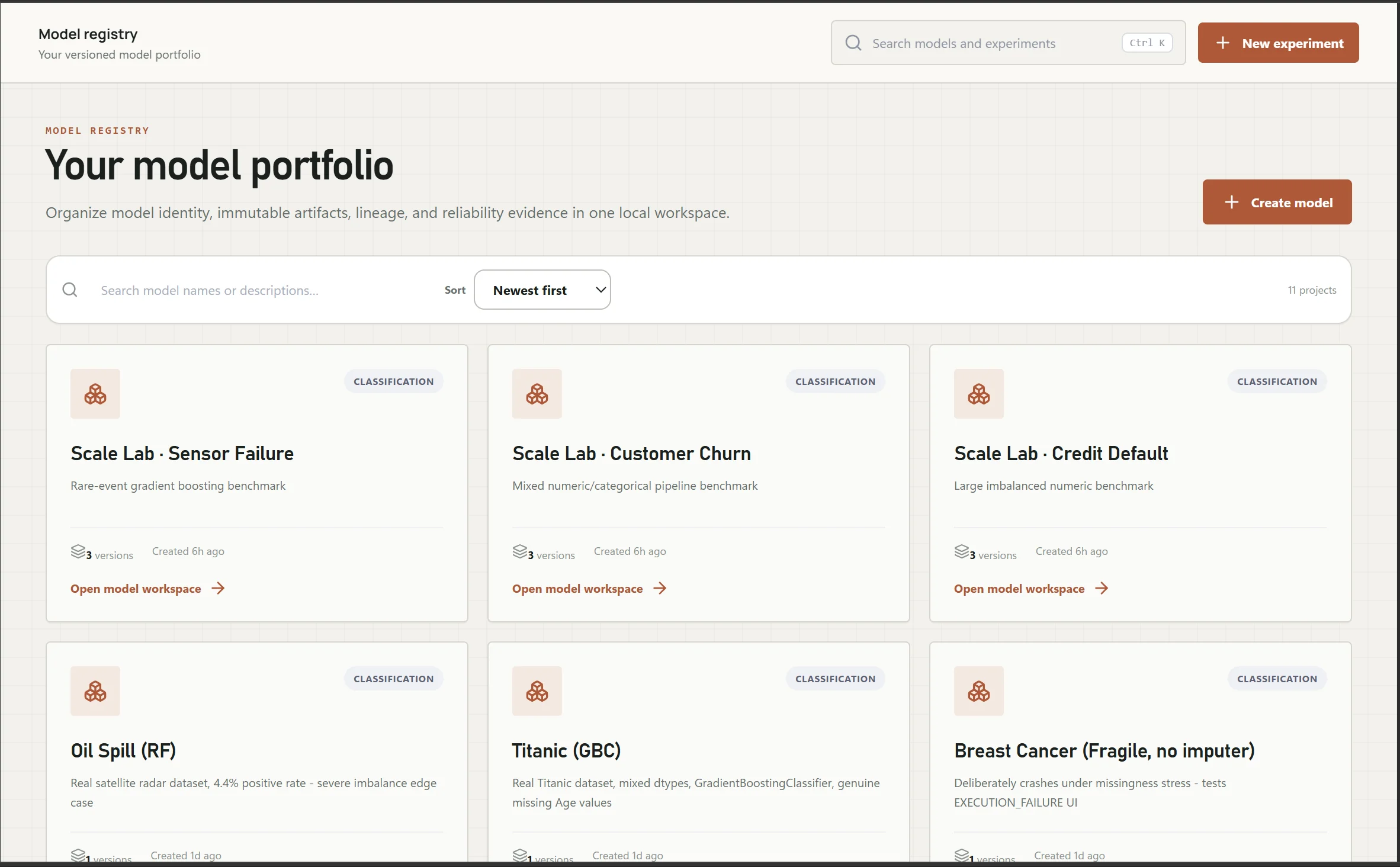 FaultForge: model registry