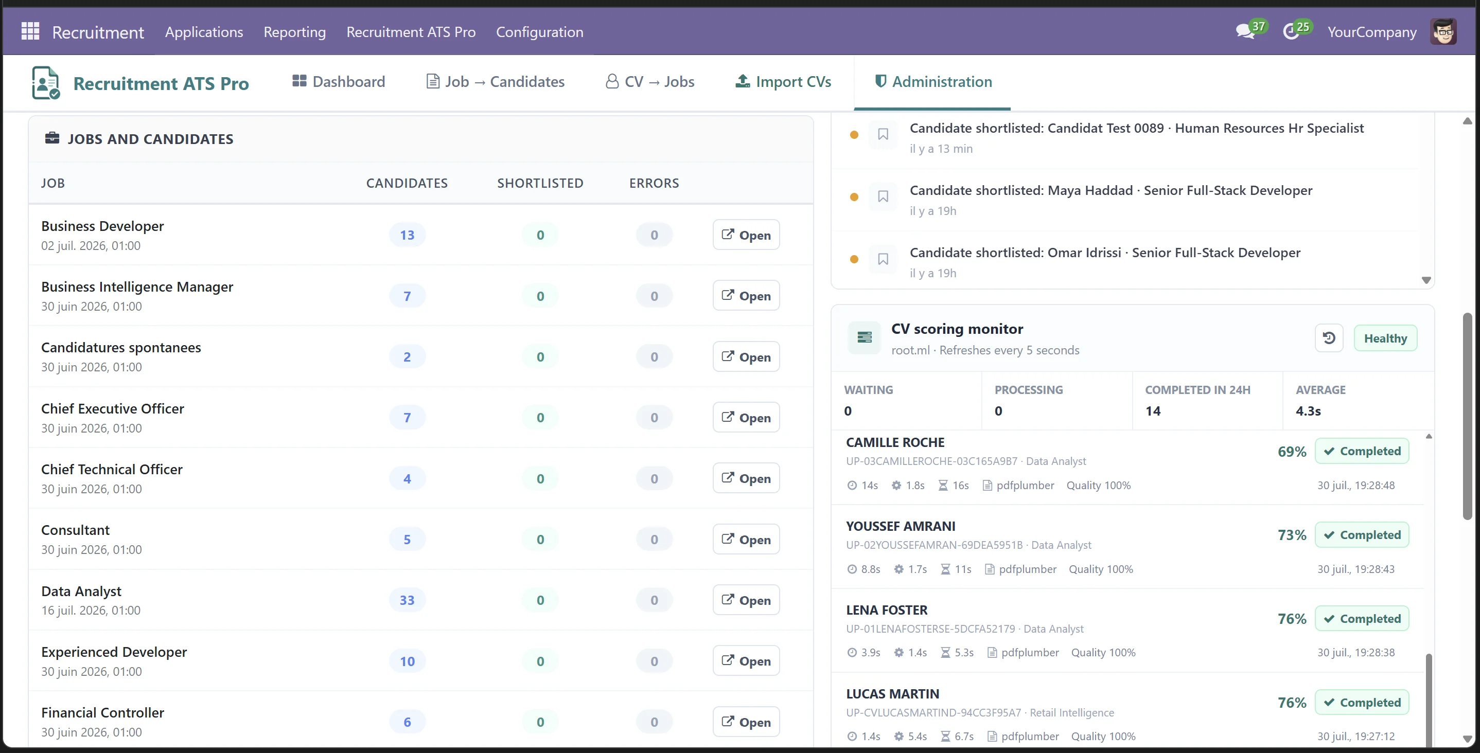 Recruitment ATS Pro: scoring monitor